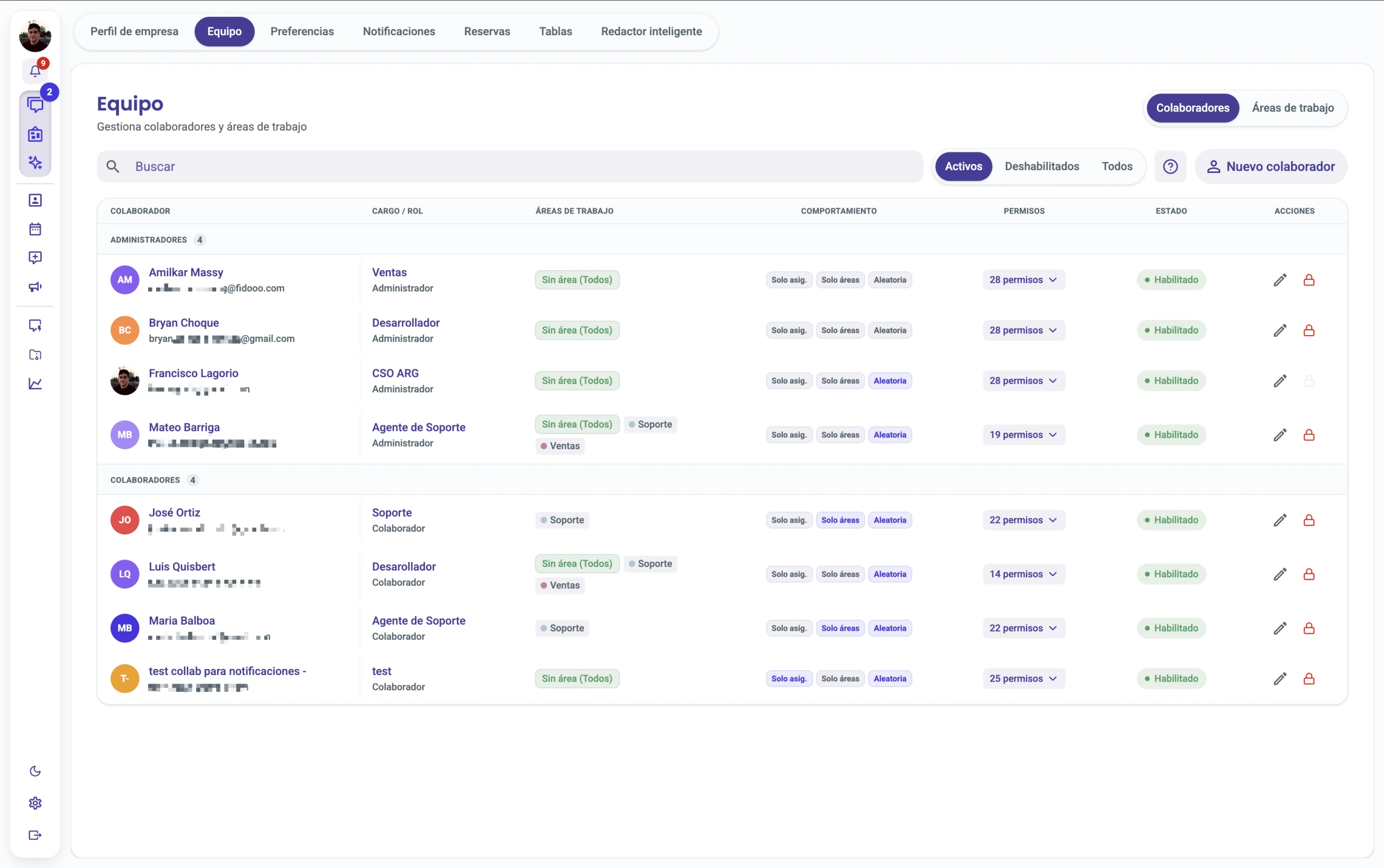 Equipo de Wuf trabajando en conversaciones asignadas